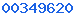 wordpress visitor
