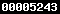 counter for wordpress