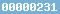 counter to blogger