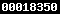 blogger analytics