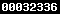 wordpress blog stats