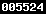 blogspot stats