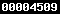 wordpress counter