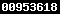 wordpress blog stats