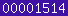 wordpress counter