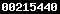 blogger web statistics