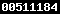 wordpress stat
