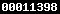 blogspot statistics