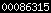 blogger analytics