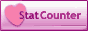 wordpress counter