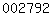 blogger analytics