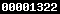 blogger counter