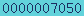 blogger analytics