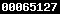 blogger statistics