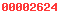 wordpress stats 