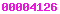 blogger analytics