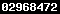 shopify stats