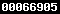 counter for wordpress
