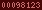 wordpress stats plugin