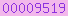 blogger web statistics