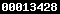 blogspot statistics