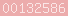 wordpress stat
