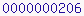 blogspot visit counter