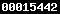statistics in vBulletin