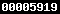 blogger analytics