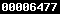 blogger analytics