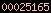 blogspot counter