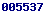 drupal stats
