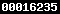 blogger statistics