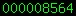 godaddy statistics