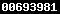 wordpress stat