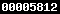 wordpress blog stats