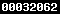 wordpress counter