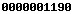 wordpress analytics