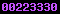 blogger counter