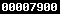 blogger counter
