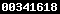 shopify stats