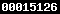 tumblr statistics