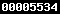 wordpress stat