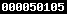 blogger statistics