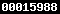blogger analytics