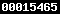 blogger web statistics
