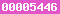 blogger statistics