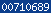 counter for wordpress