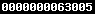 blogspot counter