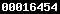 wordpress stats 